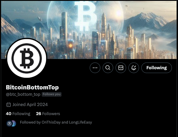 Automated Bitcoin market content published on X